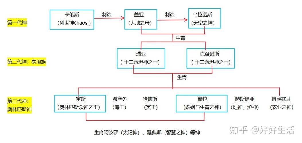 杀手的神话版本大全 最全杀手传说一次看个够