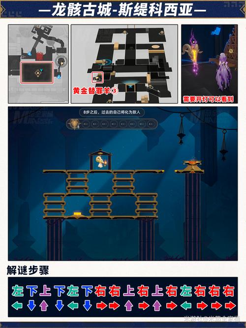 龙傲天的多元宇宙最新版本攻略 新手必看指南