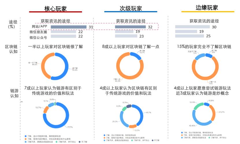 魅惑之母的甜蜜索取最新版本玩家体验评测报告