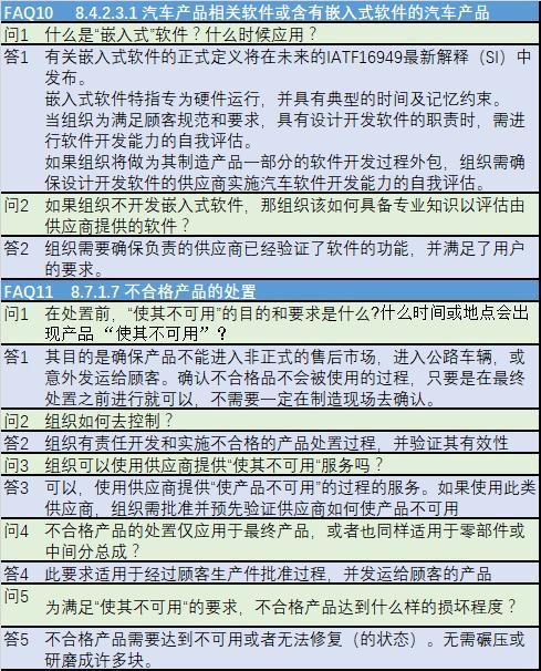 幸运儿马克最新版本常见问题解答
