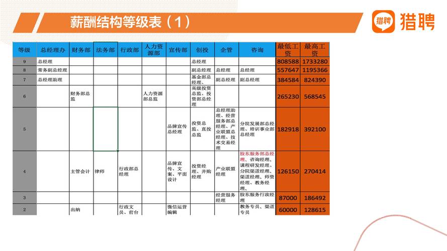 身体薪酬在哪下载 详细教程与资源分享