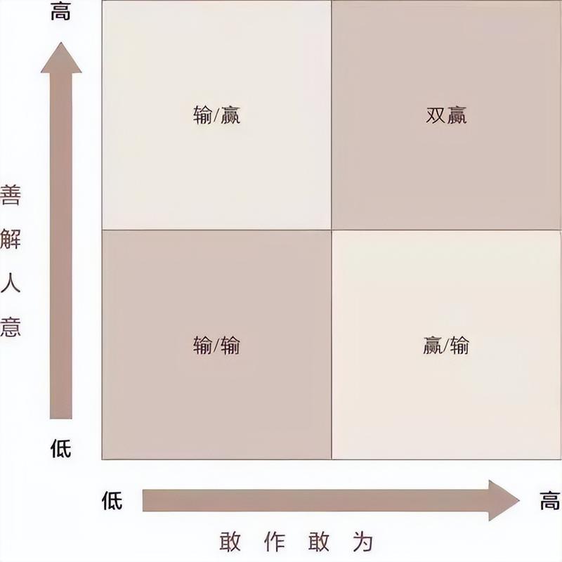 想知道第三次危机最新版本是多少 这里有答案
