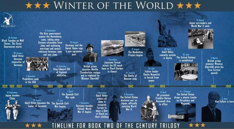 爱与战争系列三部曲更新地址全集免费观看入口