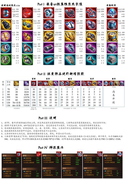 里奥娜老师的宝物最新版本攻略大全解析