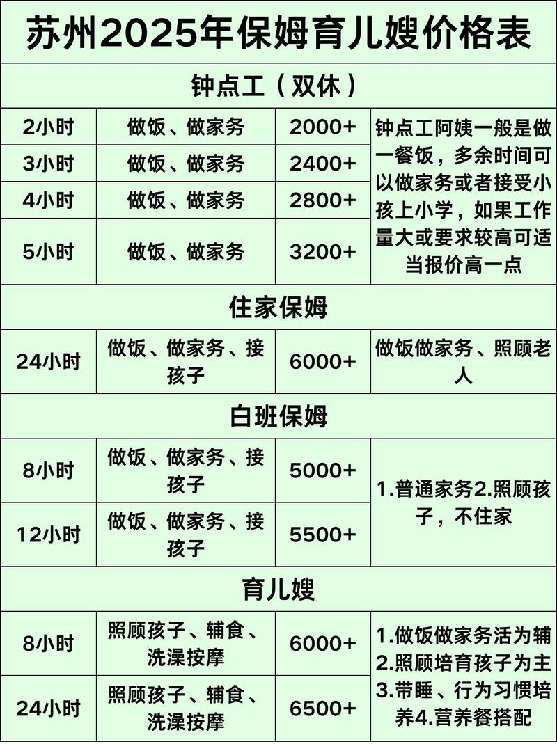 家庭事务版本大全