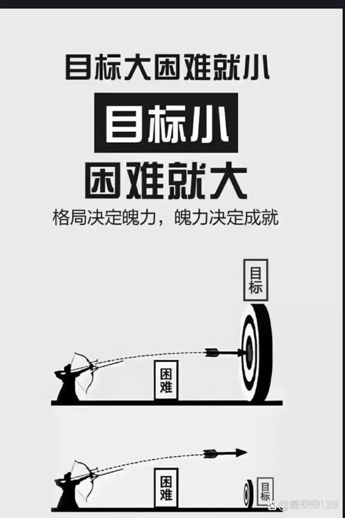 热辣可爱梦想如何下载 轻松实现你的小目标