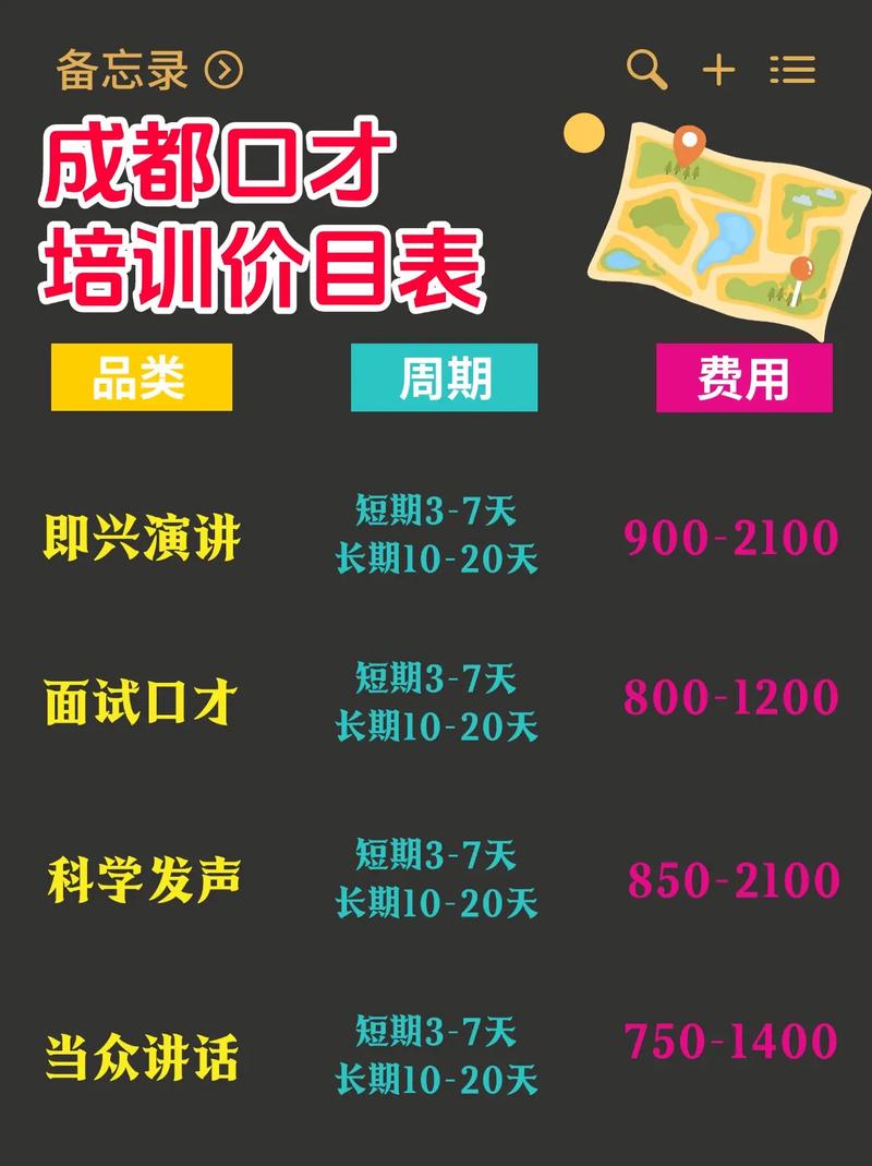 表演课官网课程价格表 性价比超高表演培训