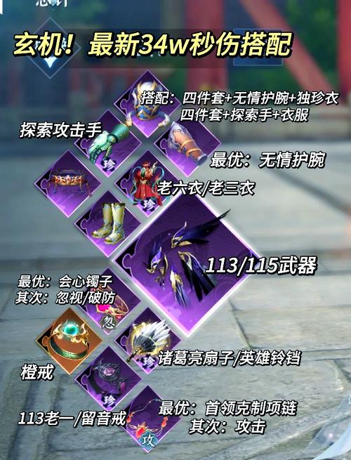 龙傲天的多元宇宙杨过游戏新手入门必看教程