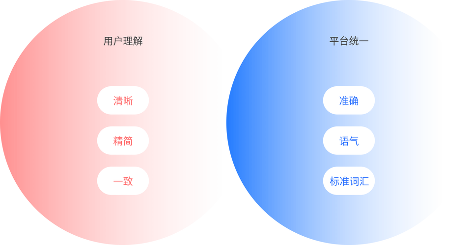想知道SiliconLust最新版本是多少 这里有答案