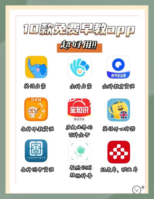 安卓用户必备 新生活计划app下载指南