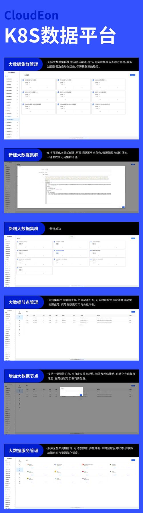 更好还是更糟官方网站改版前后功能大比拼