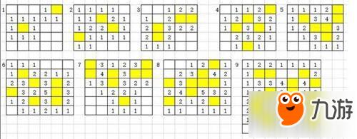 蜗居杨过游戏隐藏关卡怎么触发 通关技巧大公开