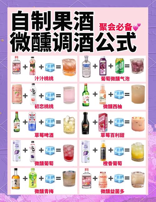 调酒大师游戏攻略高手分享调酒配方大全