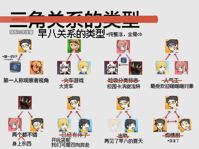 成为Sigma游戏介绍 玩家常见问题解答大全