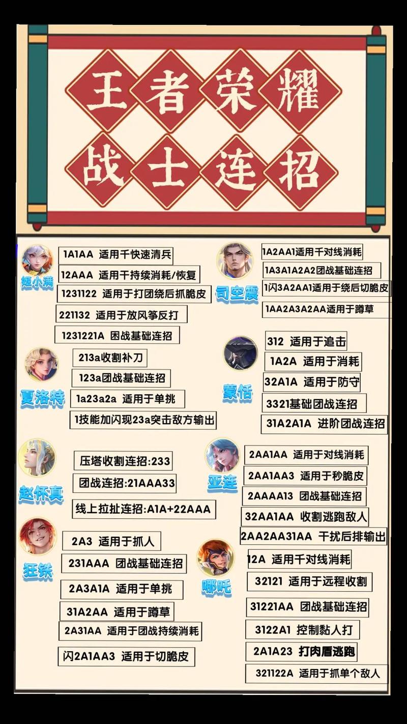 超昂大战游戏攻略技巧 如何快速提升战斗力