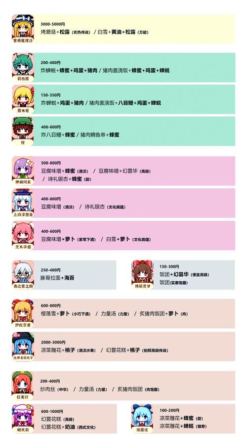 梦妖员安卓下载攻略 一键安装快速体验