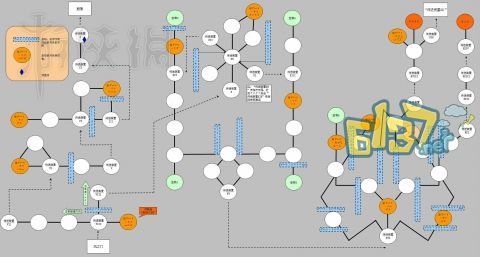 黄道幻想2汉化版更新了啥 最新内容详细解析