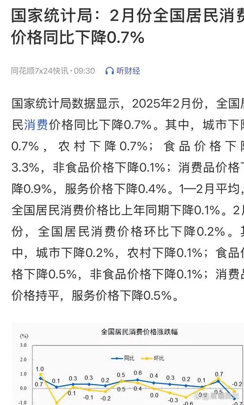 经济形势更好还是更糟最新报告解读
