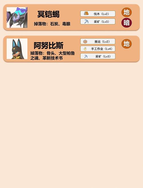 阿尔忒弥斯帕鲁游戏介绍 新手必看的玩法攻略