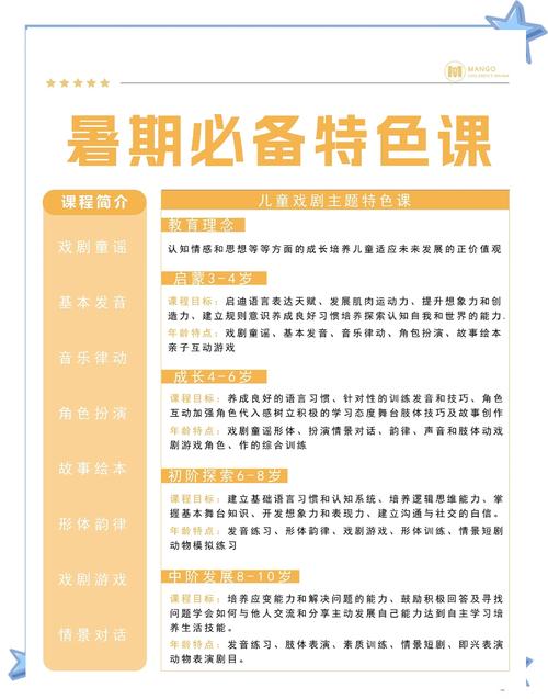 表演课官方网站课程介绍 零基础也能学表演