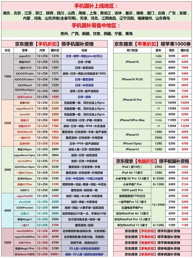 身体薪酬下载地址大全 安卓苹果都能用