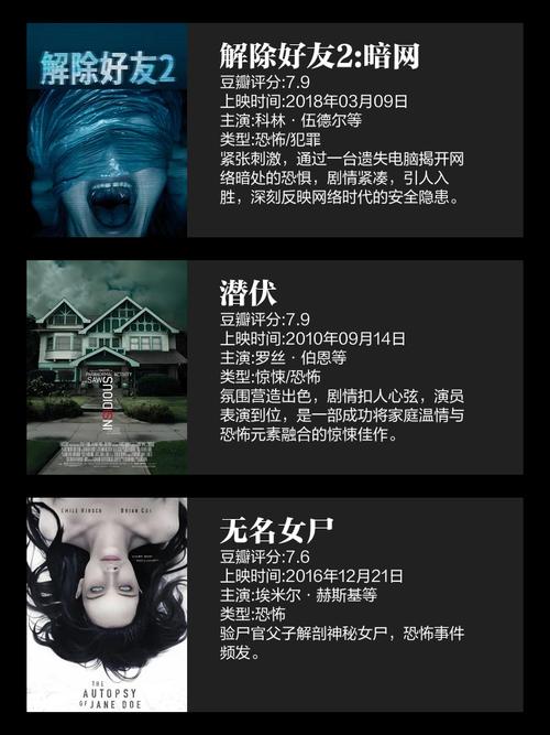 恐怖女友官网探秘 你敢点开这些诡异内容吗