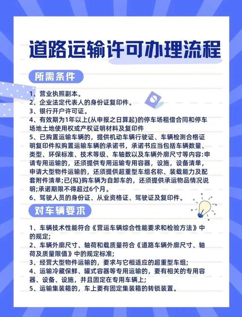 成为出租车司机必备安卓应用下载指南