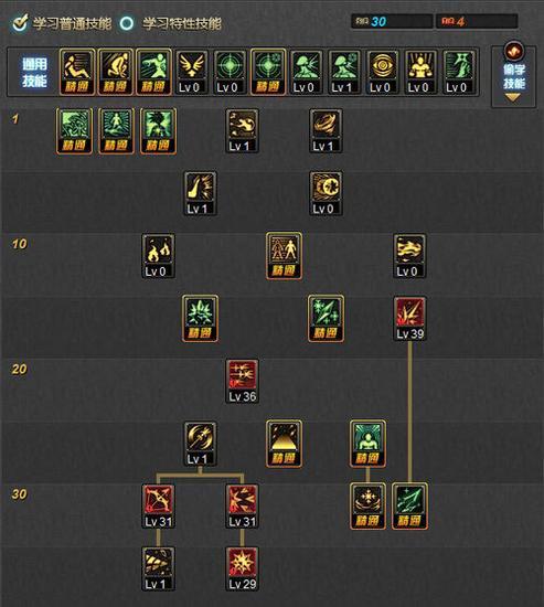 雌性命运召唤游戏攻略常见问题与解决方法