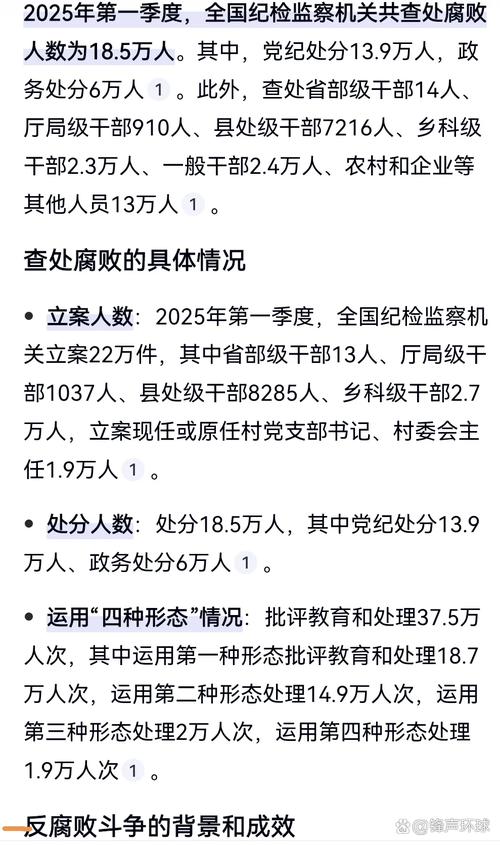腐败的世界最新调查结果令人震惊的真相