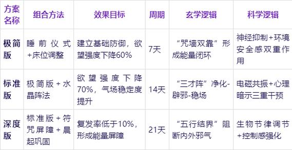 欲望之戒汉化版最新更新内容一览 新增功能抢先看