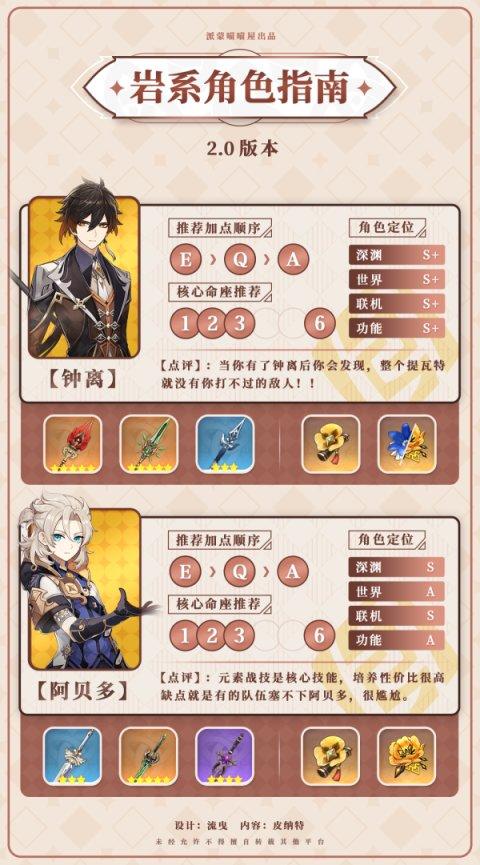 青龍劍姬傳战斗系统详解 角色培养与技能搭配攻略