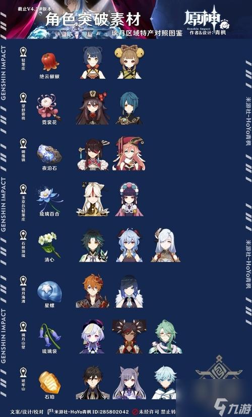 米莉的冒险杨过游戏角色技能搭配推荐指南