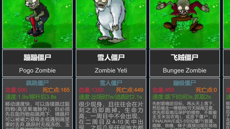 屍游戏介绍详细玩法与特色解析