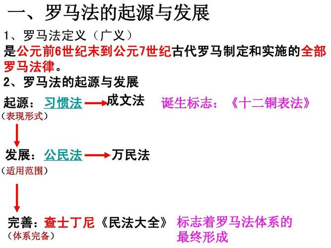 罗马的奴隶下载安卓版 常见问题与解决办法