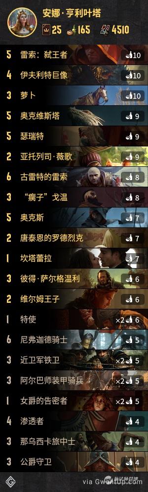 安娜激动人心的感情游戏介绍剧情超精彩