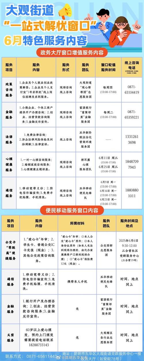 家庭事务官方网站一键查询便民服务大全