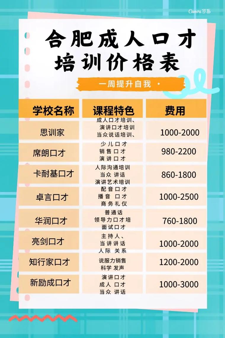 表演课官网课程价格表 性价比超高表演培训