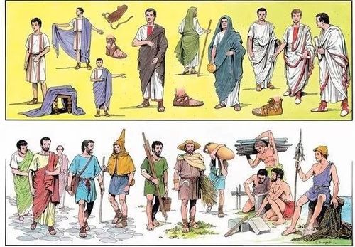 罗马的奴隶下载指南 一键获取不求人