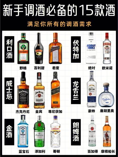 调酒大师下载地址在哪 快速找到正版下载链接