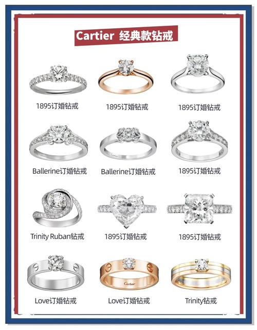 欲望之戒版本大全 了解每一款戒指的特点
