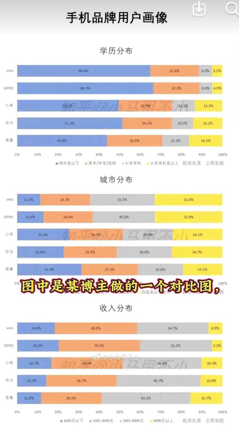 更好还是更糟官方网站用户体验对比分析