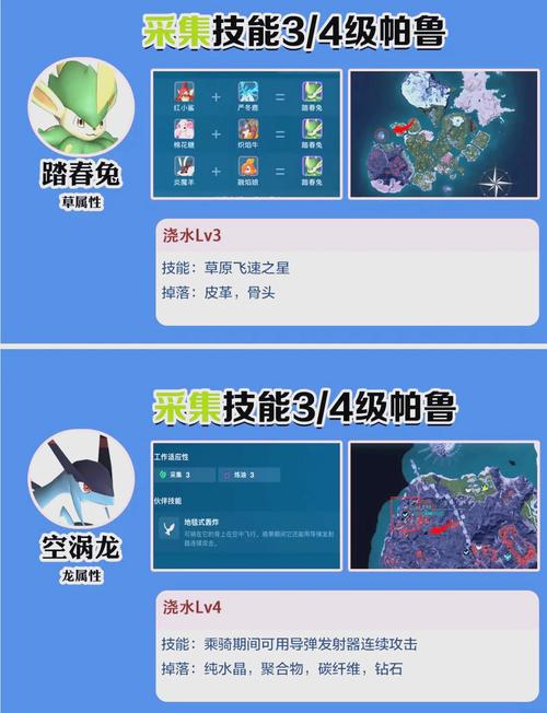 阿尔忒弥斯帕鲁游戏介绍 新手必看的玩法攻略