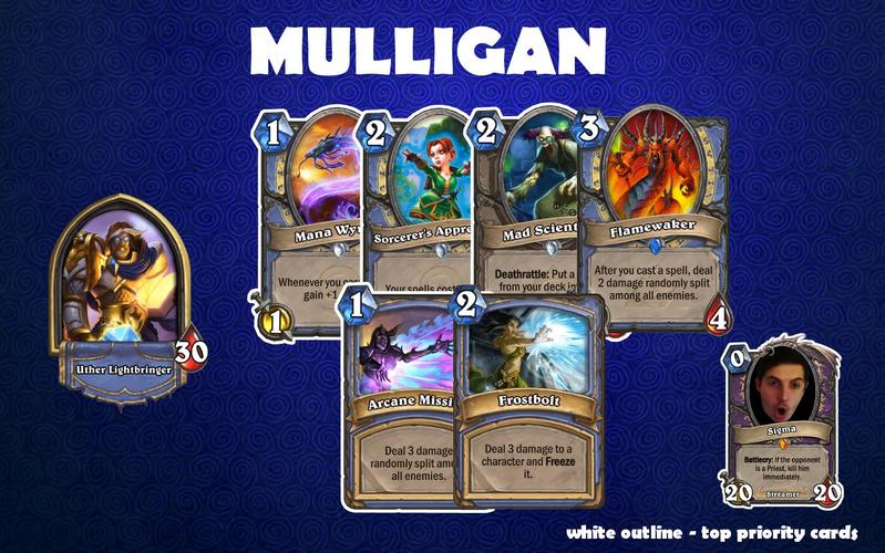 成为Sigma游戏介绍 玩家常见问题解答大全