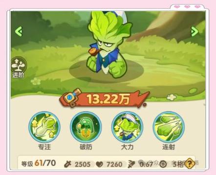 安娜激动人心的感情游戏攻略全关卡解析