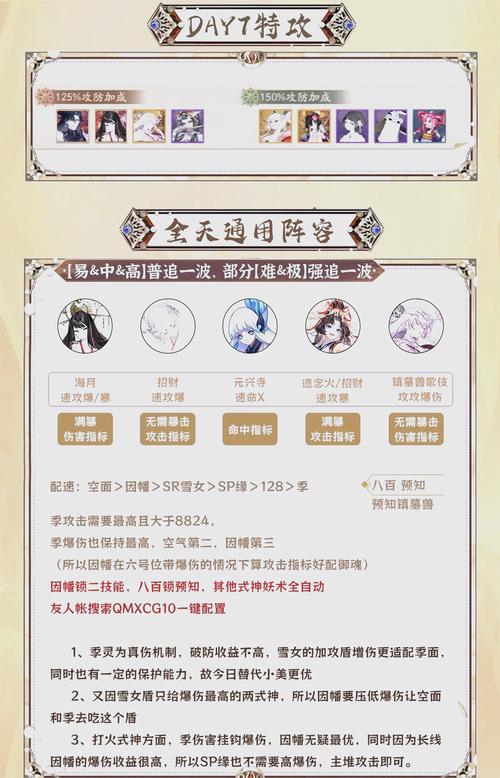 祈愿之旅最新版本角色推荐 最强阵容搭配指南