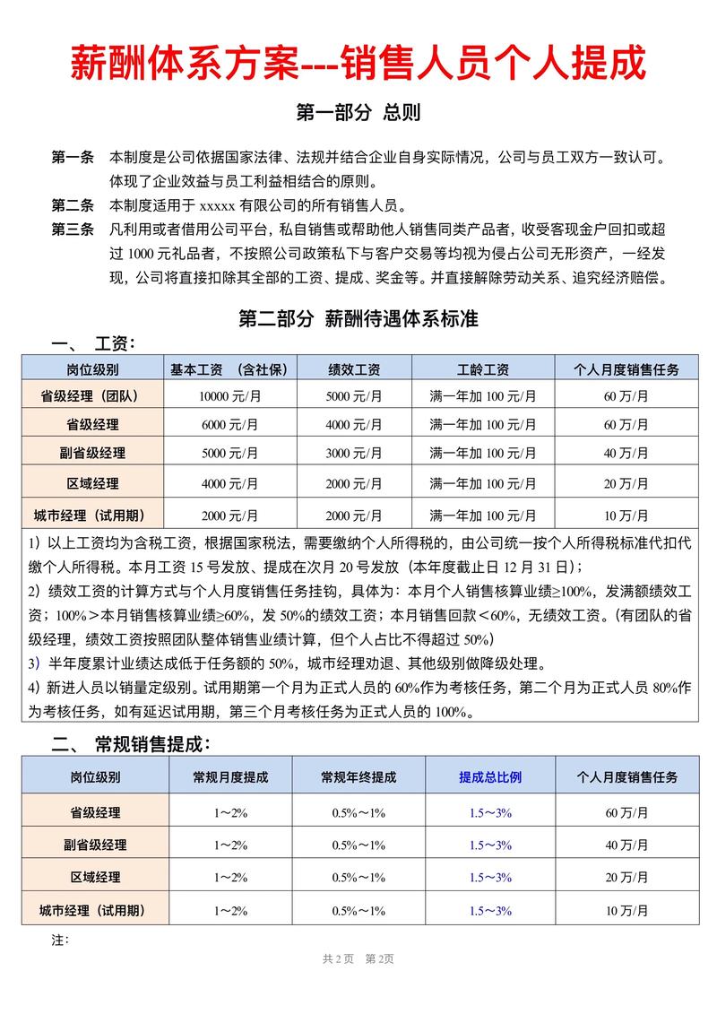 身体薪酬汉化版更新了啥 最新内容详细介绍