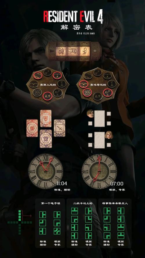 母上攻略3重制版官方正式版最新版下载方法详解