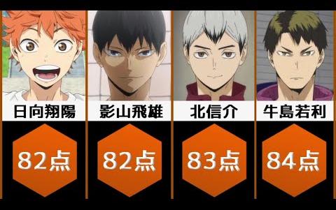 重返少年S2官方网站角色介绍全解析