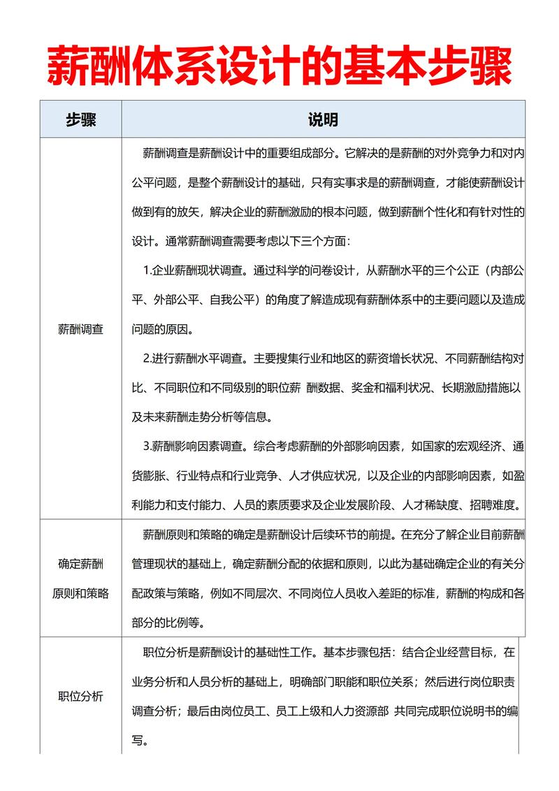 身体薪酬在哪下载 详细教程与资源分享