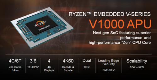 终点论坛最新版本是多少 官方下载地址在哪